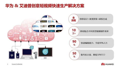 數(shù)字內(nèi)容生產(chǎn)懂行人，艾迪普讓創(chuàng)意觸手可及——華為中國(guó)生態(tài)大會(huì)2021數(shù)字內(nèi)容制作服務(wù)亮點(diǎn)