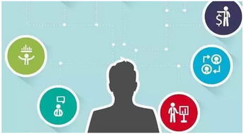 新媒體沖擊下，傳統(tǒng)媒體制勝的三個(gè)關(guān)鍵點(diǎn) 借力數(shù)字內(nèi)容制作服務(wù)